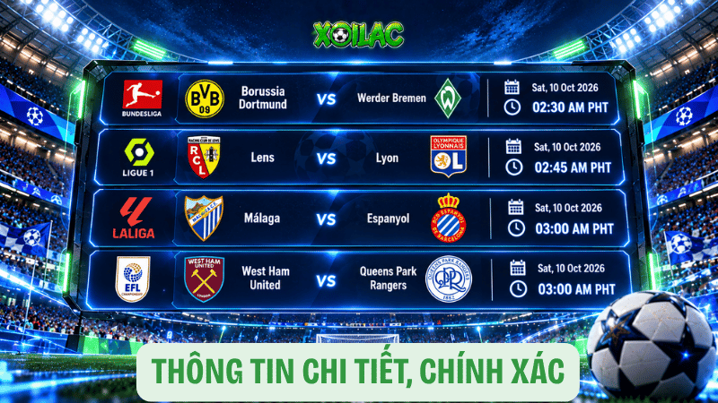 Thông tin chi tiết, chính xác
